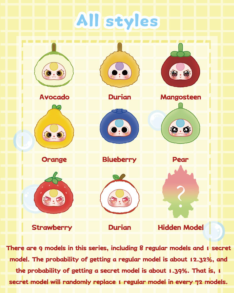 Baby Three Orchard Zipper Bag Plush Blind Box | 8 Styles + Secret
