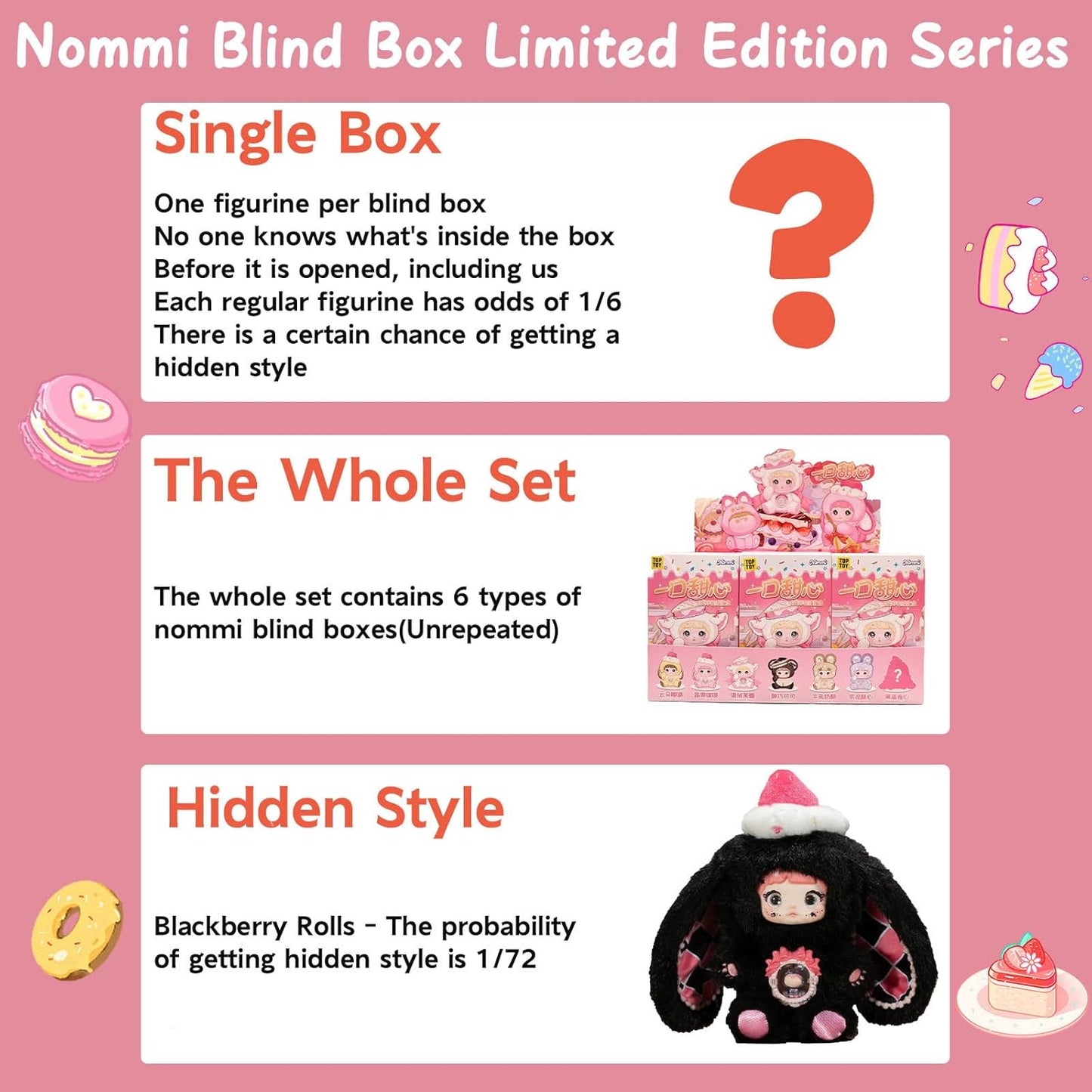 Nommi Blind Box Limited Edition Plush Doll Sweet Bite Series Cute Vinyl Plush Blind Box Figures Toys