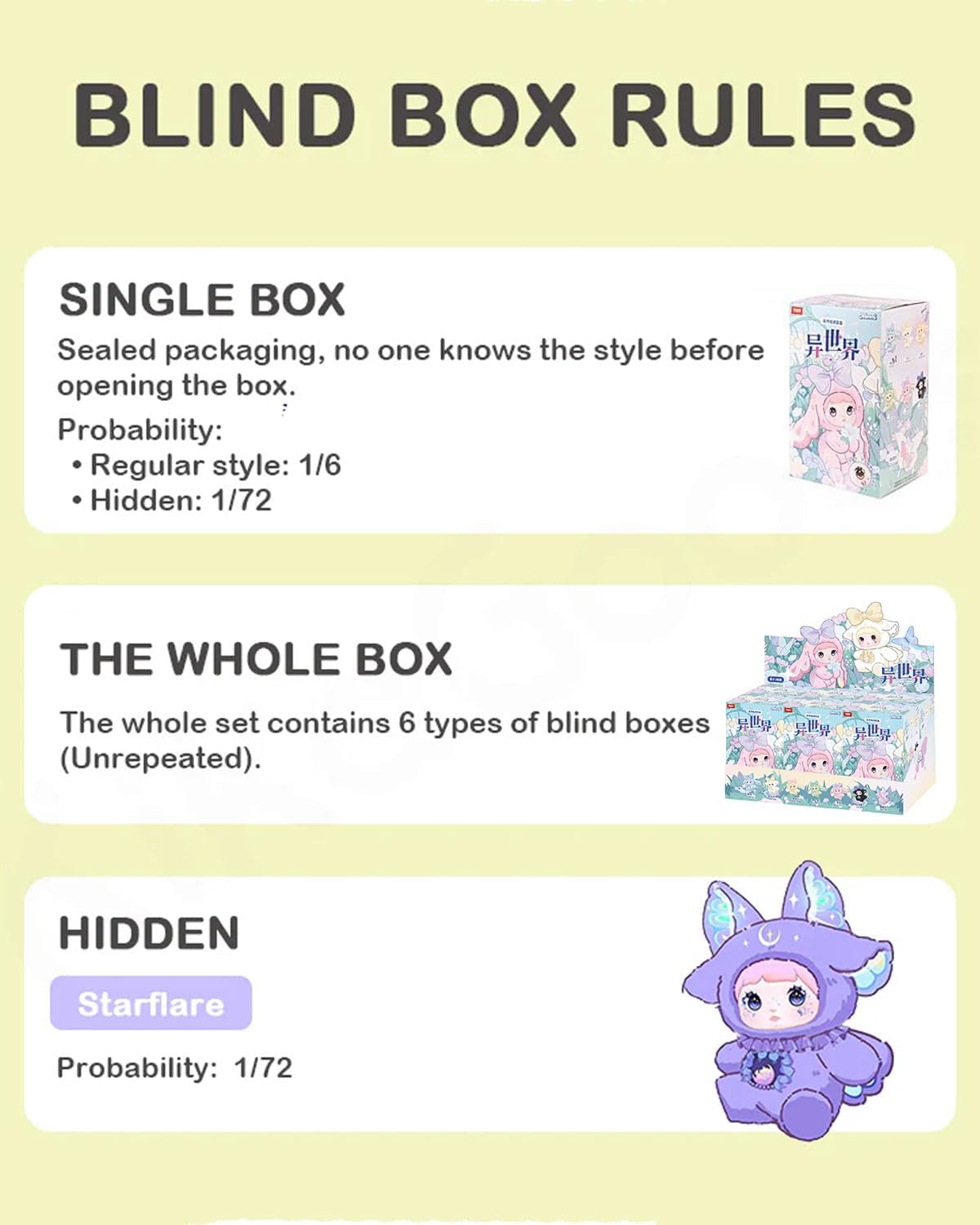 Nommi Blind Box Plush Figures Cute Vinyl Blind Box Nommi Fantasy World Series Collectible Toys